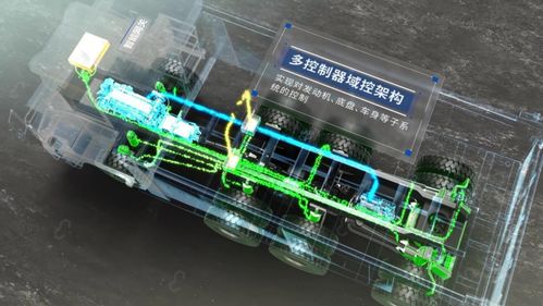 銥鉬科技攜新一代新能源礦卡亮相新疆煤博會，以“多快好省”網絡系統工程技術驅動礦業創新發展