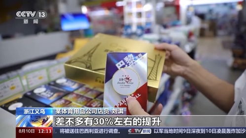 奧運開賽，義烏爆單 世界超市果然不一般